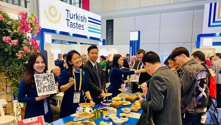 Çin’de güçlü bir Türkiye rüzgârı esecek